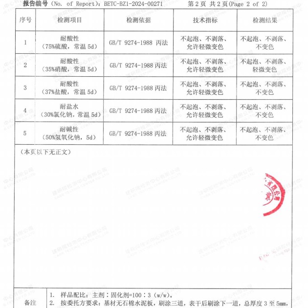 泰兴重防腐地坪,泰兴超强耐腐蚀涂料产品图4